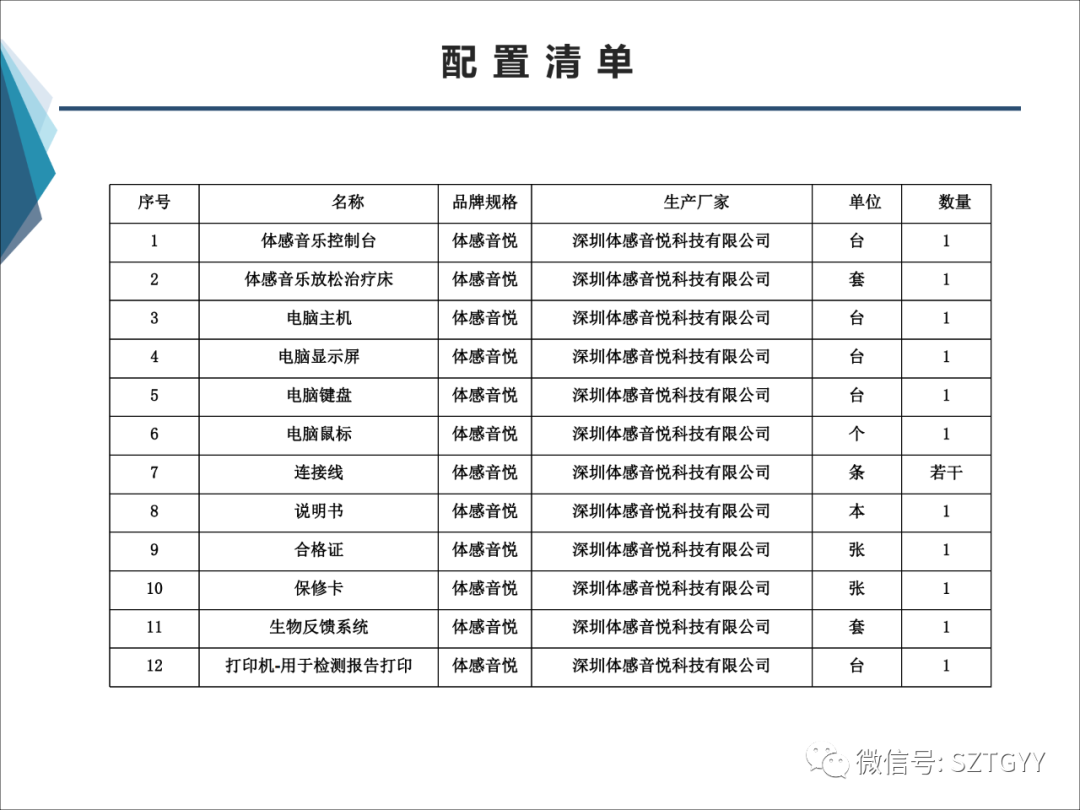 康康復(fù)醫(yī)療器械市場(chǎng)，一塊極具發(fā)展?jié)摿Φ耐卣沟兀w感音波系列廣泛應(yīng)用于康復(fù)醫(yī)療方面）