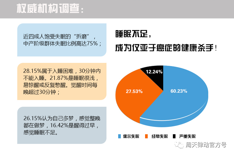 你都不知道心疼人的 我這幾天都沒(méi)有休息好你知道嗎?不像小律只會(huì)心疼giegie！