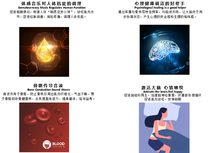 讓大腦產(chǎn)生最強烈快感的物質(zhì)……體感音樂