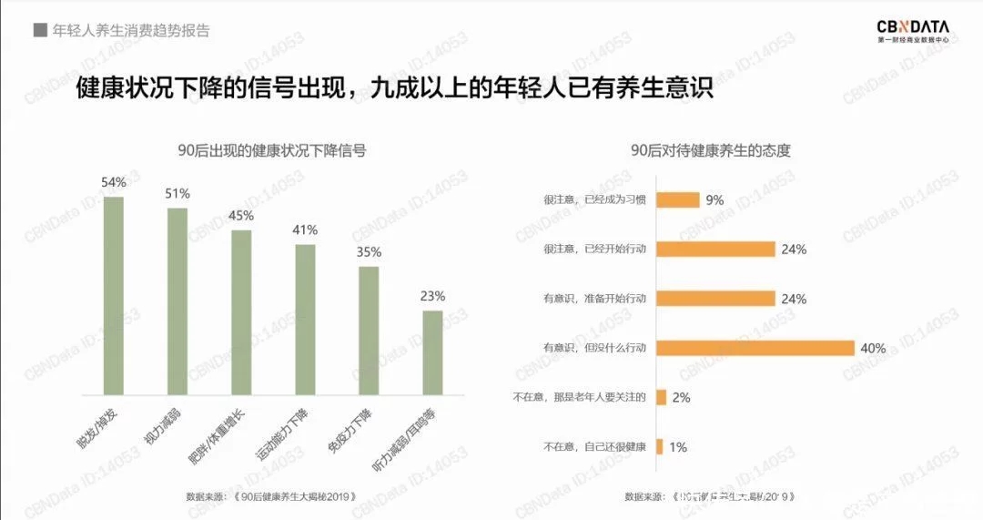 被殺死的睡眠自由，音樂能拯救回來？