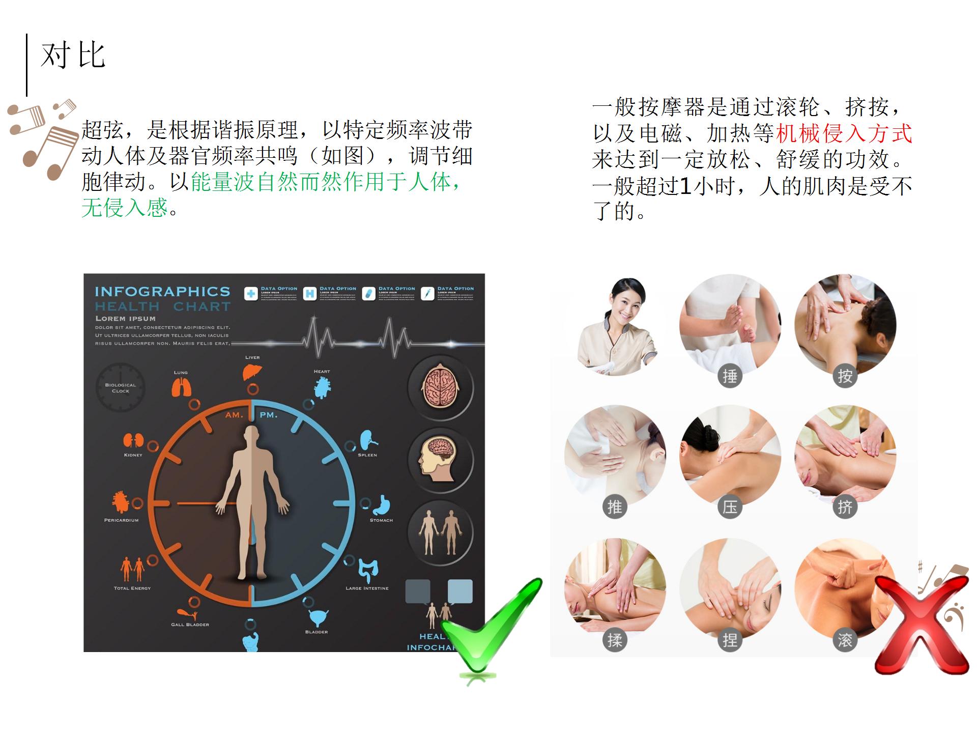 被殺死的睡眠自由，音樂能拯救回來？