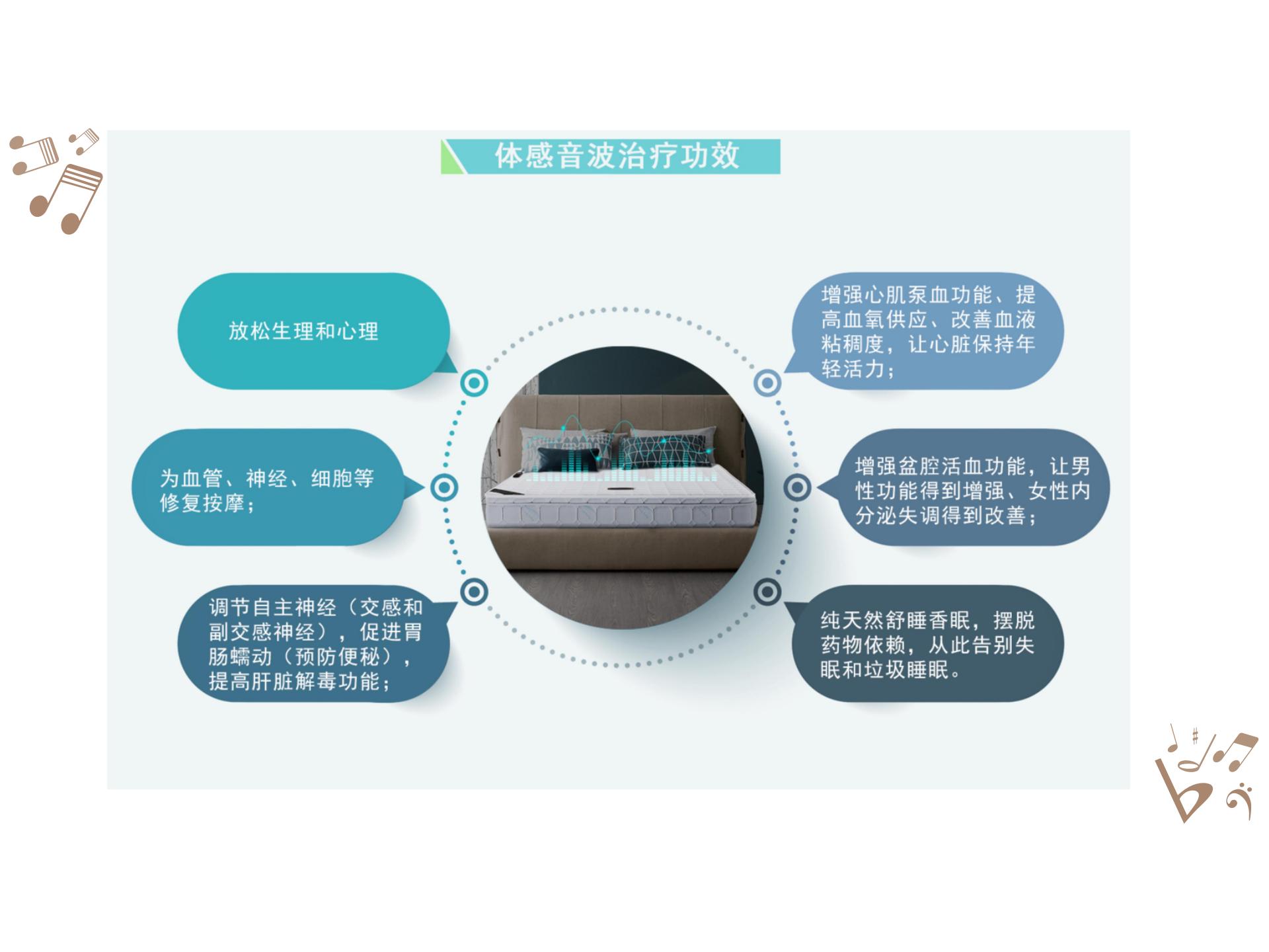 被殺死的睡眠自由，音樂能拯救回來？